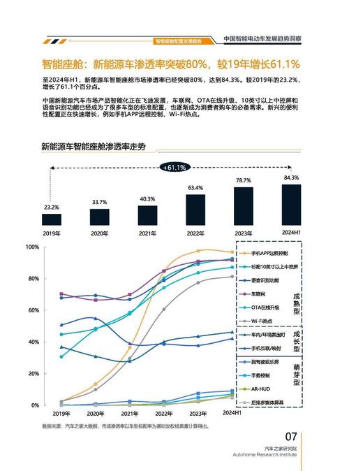 广州25起亚对未来市场的预测，名爵汽车品牌文化的传播